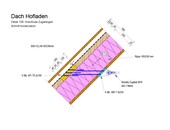 Verankerung Zugstange im Dach